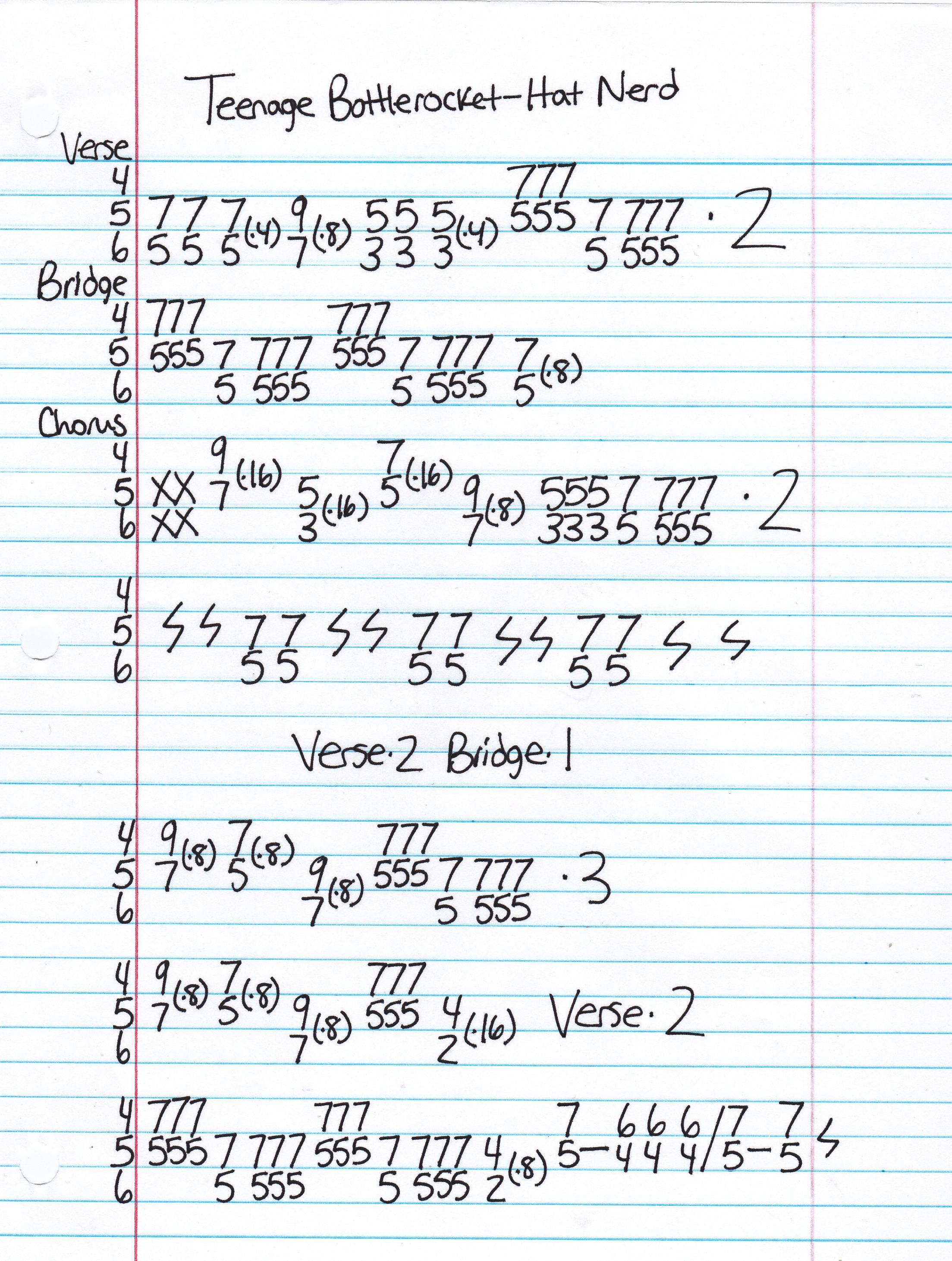 High quality guitar tab for Hat Nerd by Teenage Bottlerocket off of the album Stealing The Covers. ***Complete and accurate guitar tab!***